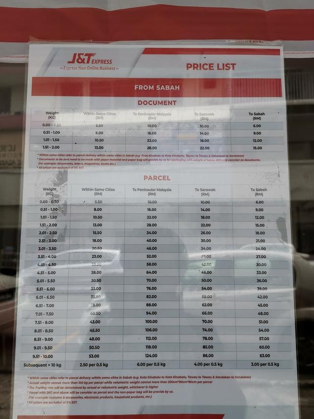 Photo of J&T Express Sabah-Lintas (SBH008) - Kota Kinabalu, Sabah, Malaysia