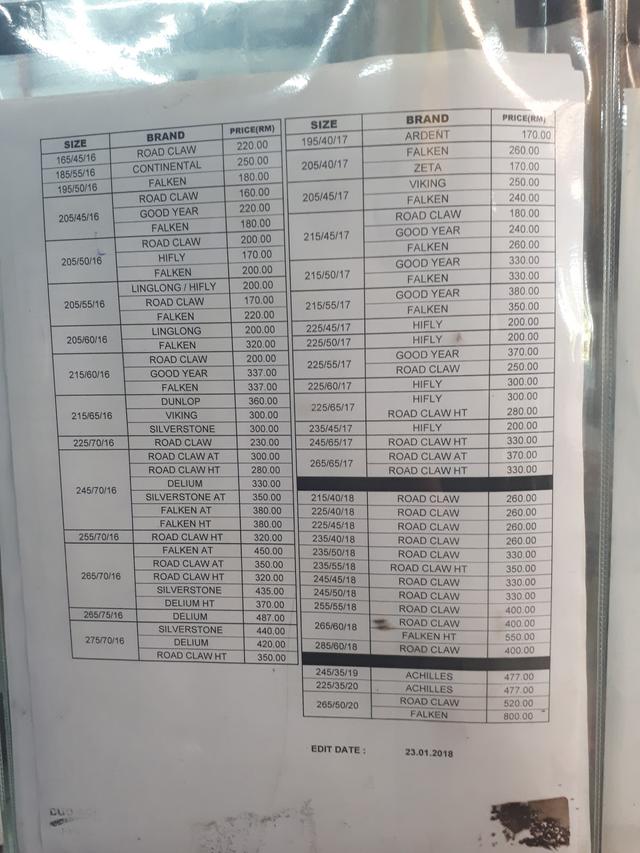Photo of 99 Tyre Sdn. Bhd. - Kota Kinabalu, Sabah, Malaysia