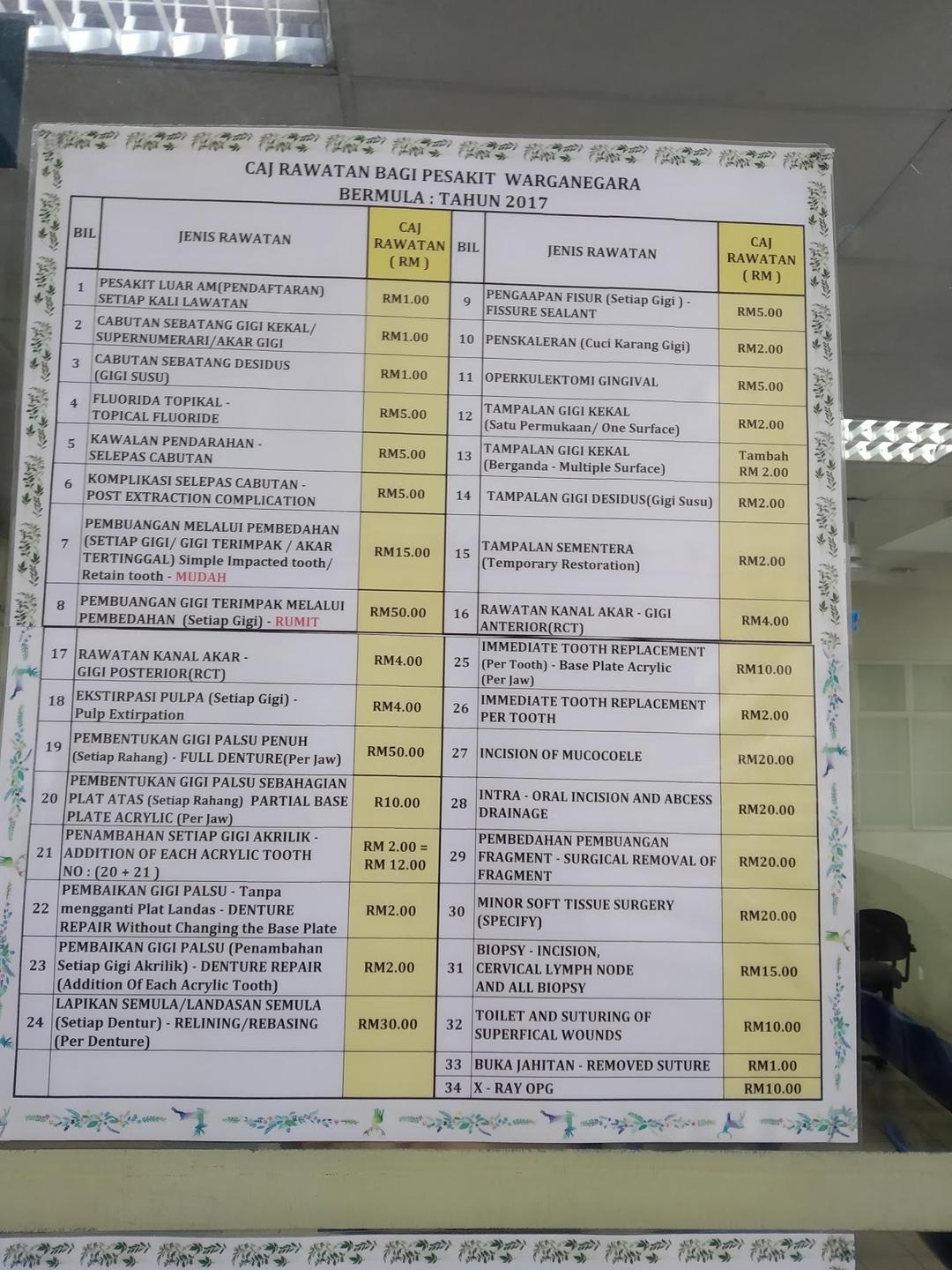 Photo of Klinik Pergigian Luyang, KK - Kota Kinabalu, Sabah, Malaysia