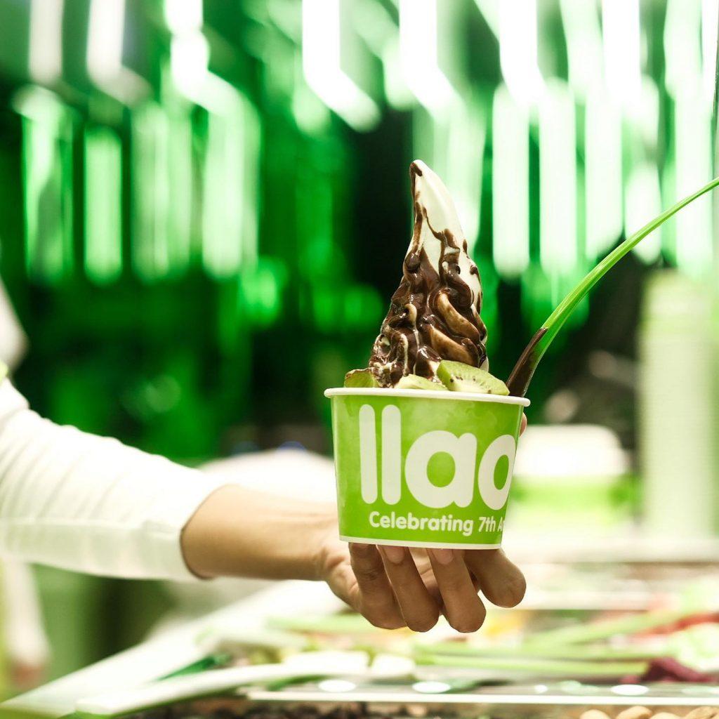 Background Blur Cover