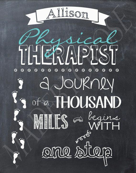 Background Blur Cover