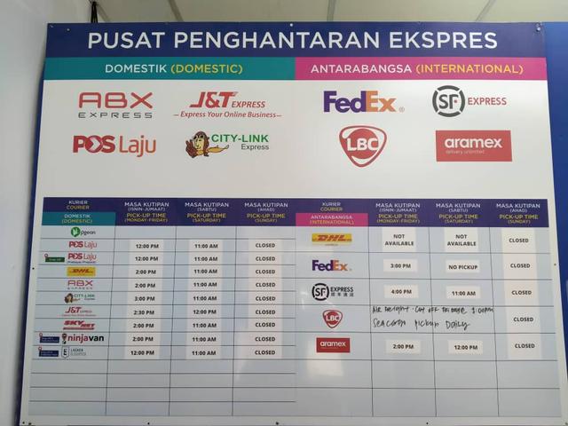 Photo of Swift Ship (Keramat) Courier Service Kuala Lumpur - Kuala Lumpur, Kuala lumpur, Malaysia