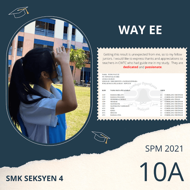 Photo of Calvin Wong Professional Tuition Centre - Puchong, Selangor, Malaysia