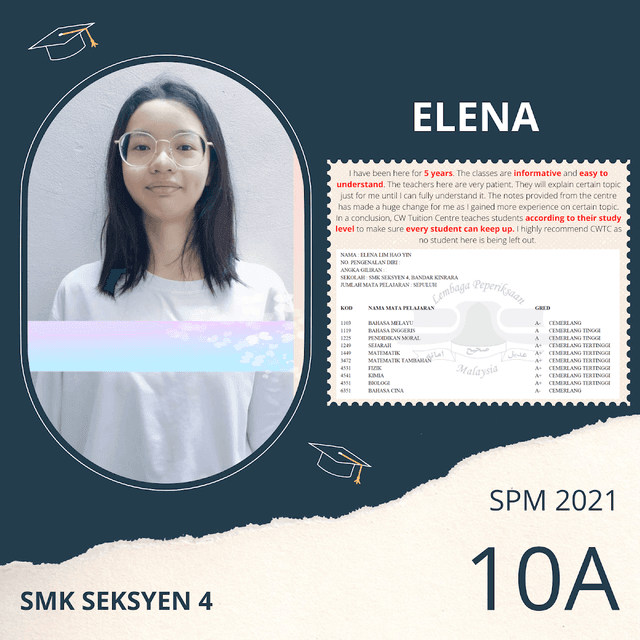 Photo of Calvin Wong Professional Tuition Centre - Puchong, Selangor, Malaysia