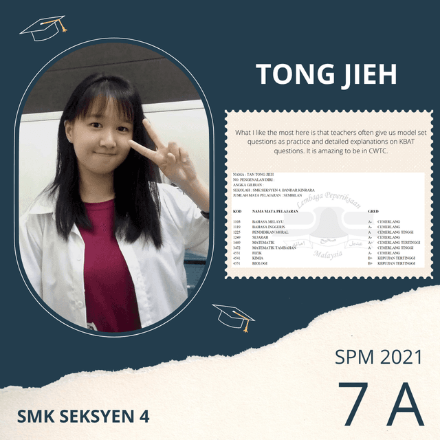 Photo of CW Tuition Centre (BK) - Puchong, Selangor, Malaysia