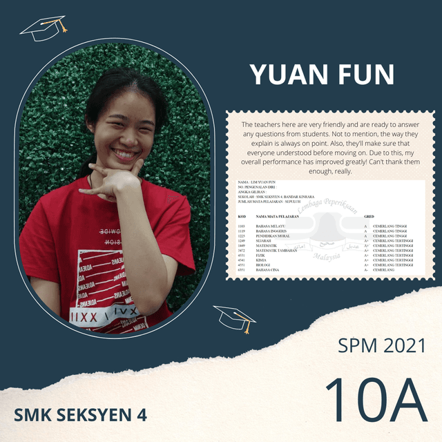 Photo of CW Tuition Centre (BK) - Puchong, Selangor, Malaysia