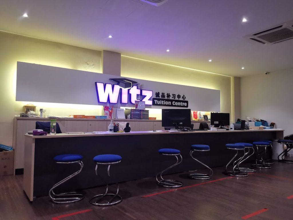 Background Blur Cover