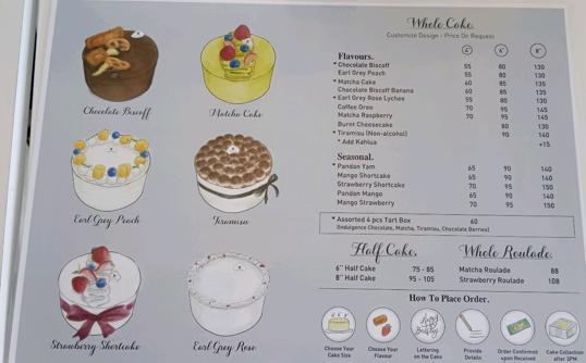 Photo of Times Three - Kota Kinabalu, Sabah, Malaysia