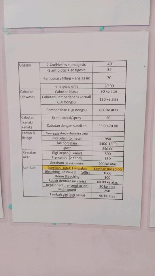 Photo of Teh and Chan Dental Surgery - Kota Kinabalu, Sabah, Malaysia