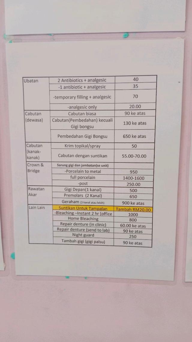 Photo of Teh and Chan Dental Surgery - Kota Kinabalu, Sabah, Malaysia