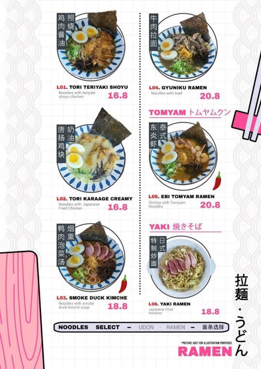 Photo of LUCKY POINT STORE - Kota Kinabalu, Sabah, Malaysia