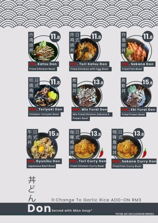 Photo of LUCKY POINT STORE - Kota Kinabalu, Sabah, Malaysia