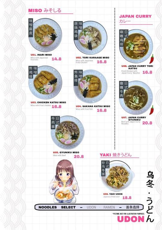 Photo of LUCKY POINT STORE - Kota Kinabalu, Sabah, Malaysia