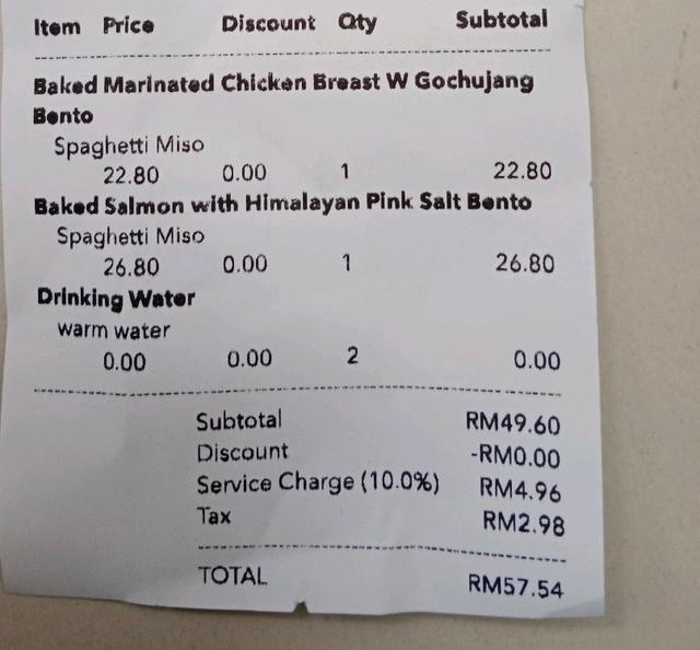 Photo of Tamaha - Kota Kinabalu, Sabah, Malaysia