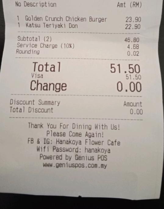 Photo of Hanakoya Flower Café - Kota Kinabalu, Sabah, Malaysia