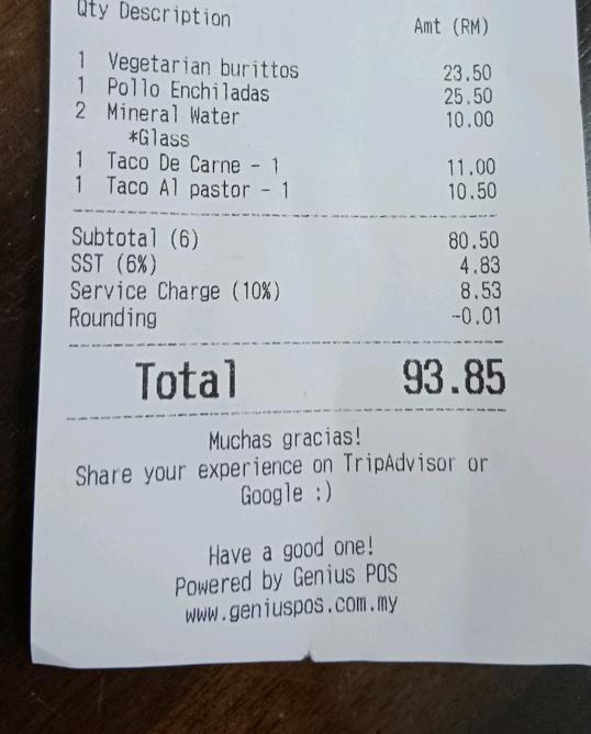 Photo of Mamasita Mexican Restaurant & Tapas Bar - Kota Kinabalu, Sabah, Malaysia