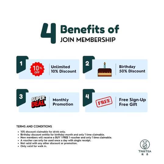 Photo of ThirsTea malaysia - Kota Kinabalu, Sabah, Malaysia