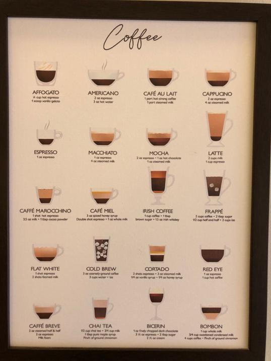 Photo of Decrypt Coffee Roaster - Kota Kinabalu, Sabah, Malaysia