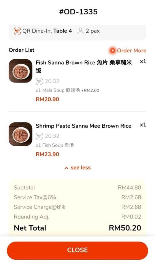 Photo of Young Sanna Mee (Kota Kinabalu) - Kota Kinabalu, Sabah, Malaysia