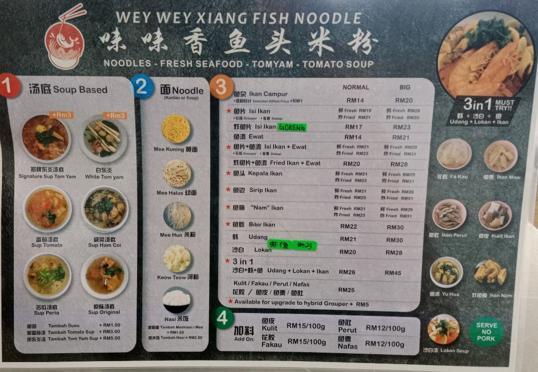 Photo of Kedai Kopi Wey Wey Xiang - Kota Kinabalu, Sabah, Malaysia