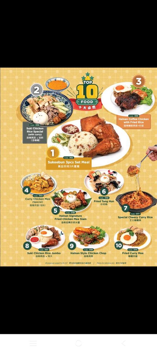 Photo of Hainan Cafe Lintas KK - Kota Kinabalu, Sabah, Malaysia