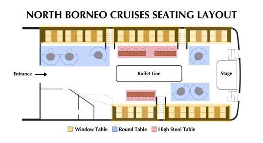 Photo of North Borneo Cruises - Kota Kinabalu, Sabah, Malaysia